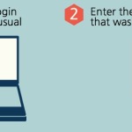Quick Guide: Is 2-Step Verification Right for You? Quick Guide: Is 2-Step Verification Right for You?