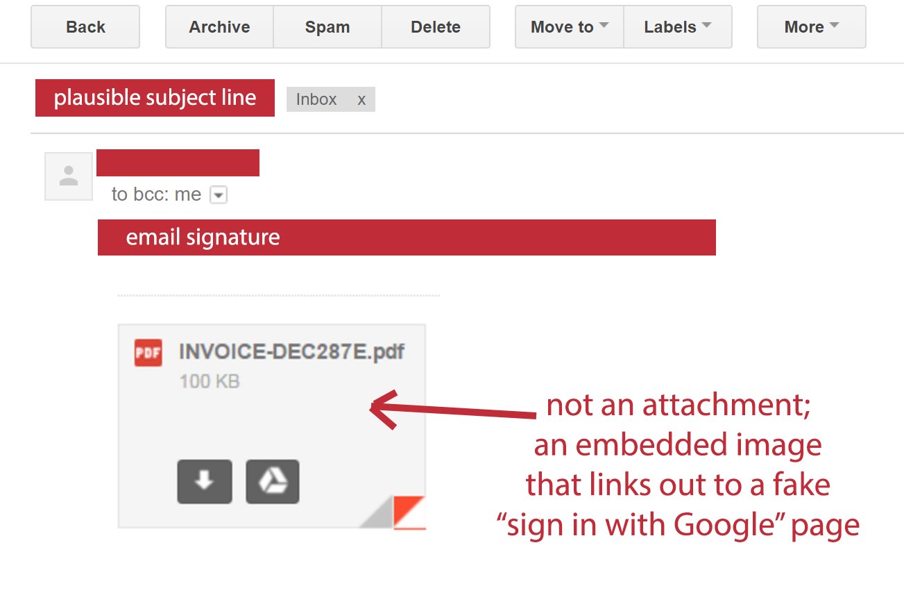 Gmail Phishing Example