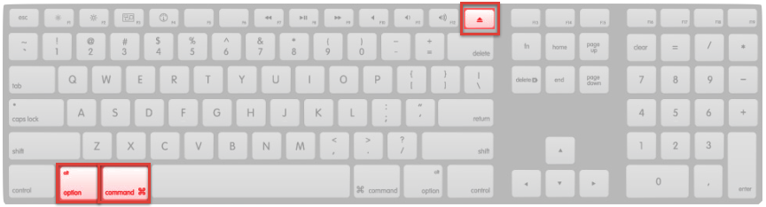 Mac Screenlock Shortcut