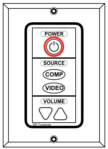Projector Wall Panel Diagram with Power Button Circled in Red