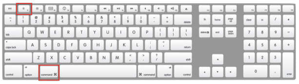 Mac keyboard with Cmd & F1 highlighted in red
