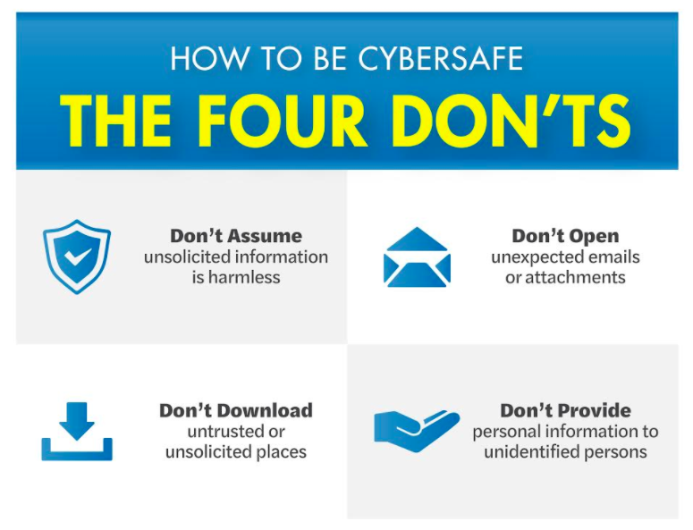 The Four Don'ts Campaign Poster