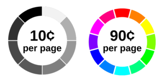 B&W Gradient Wheel with 10 Cents per page in the center and a Color Wheel with 90 Cents per page in the center